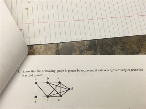 Planar Graph 的图像结果