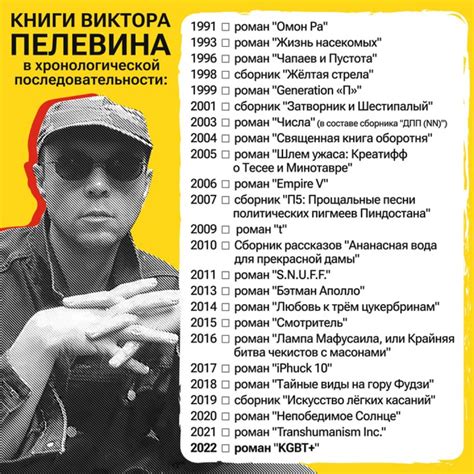Открыт предзаказ на новый роман Виктора Пелевина «Путешествие в Элевсин ...