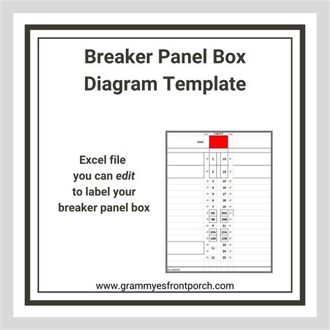Image result for Breaker Box Labels Template