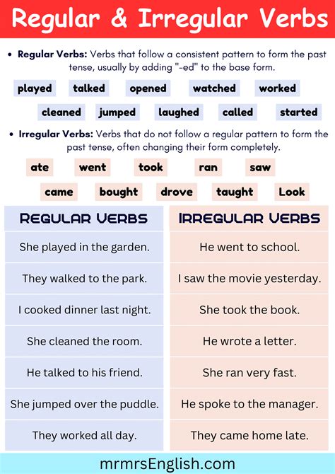 Image result for Irregular Verb Example