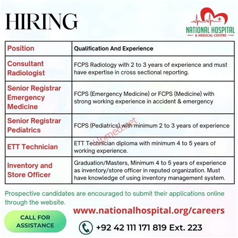 National Hospital & Medical Center Lahore – UPMED