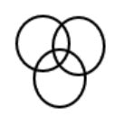 Which of the following indicates the best relation between Trigonometry ...