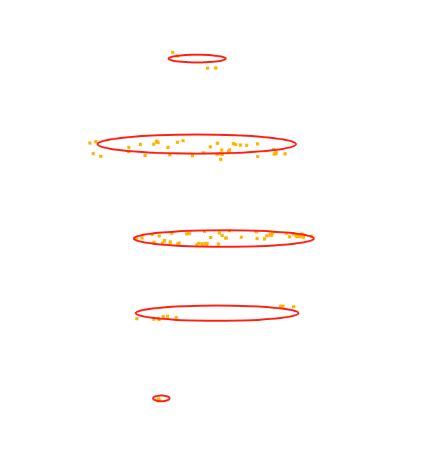 Image result for How to Read Point Cloud in Python