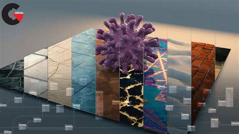 Image result for Houdini Image Texture Tutorial