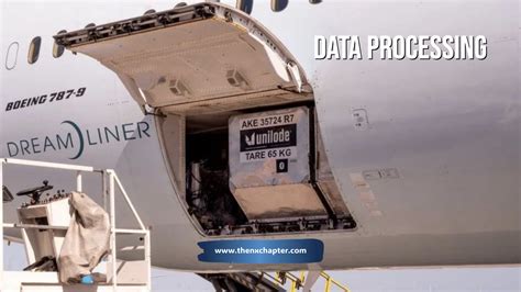 Image result for Data Processing Officer