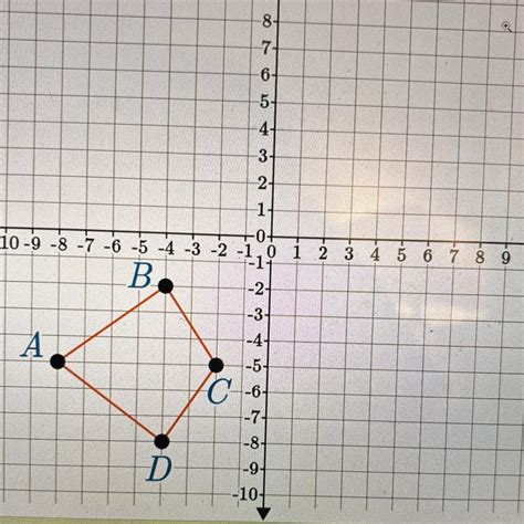 Image result for Counterclockwise Brain