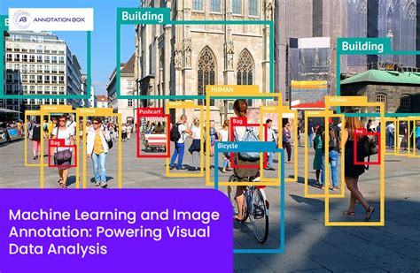 Annotation for Machine Learning Illustartion 的图像结果