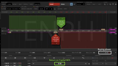 Image result for Delta Hedging Strategy