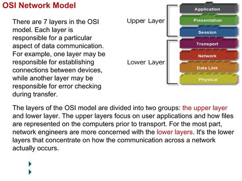 Computer Networking Topics 的图像结果