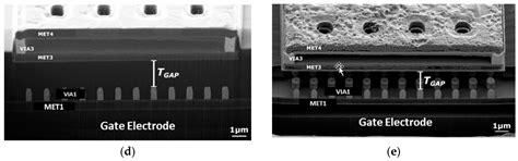 High Performance Seesaw Torsional CMOS-MEMS Relay Using Tungsten VIA Layer