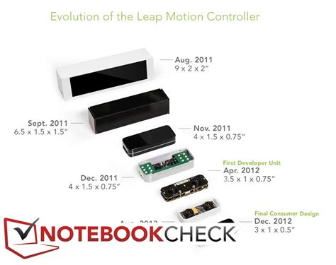 Image result for Leap Motion Tutorial