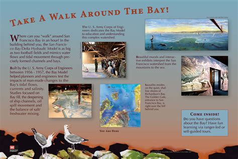 Image result for SF Bay Modeling