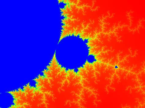Image result for Mandelbrot Code