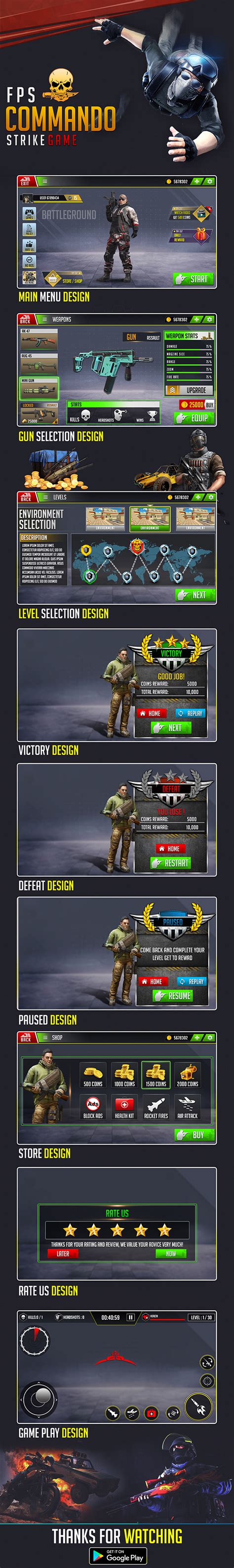 Image result for FPS Commando