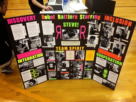 FLL Innovation Project Examples 的图像结果