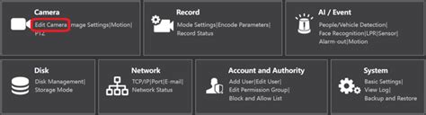 IP Camera Configuration 的图像结果
