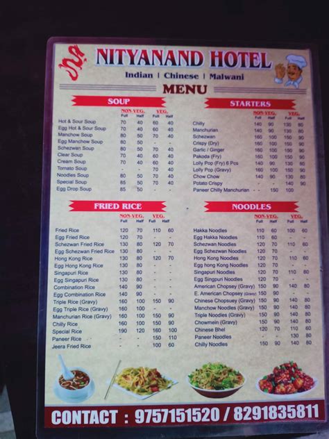 Menu at Hotel Nityanand, Mumbai, Nathani road
