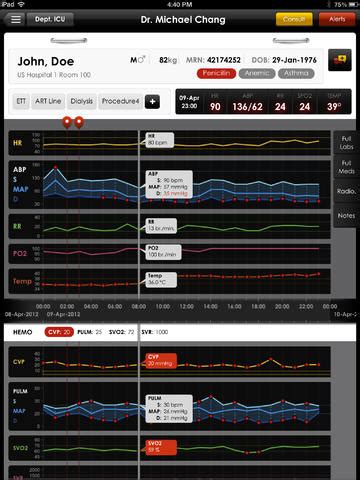 Image result for Allscripts Gateway