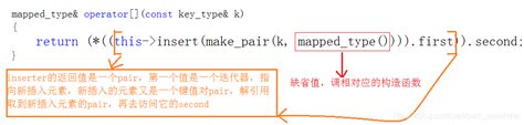 Multimap.com 的图像结果