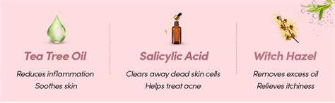 Prolixr 2% Salicylic Anti-Acne Serum - Acne | Blackheads | Open Pores ...