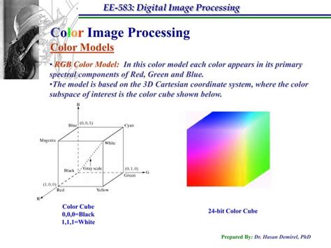 Image result for Colorlerp Processing