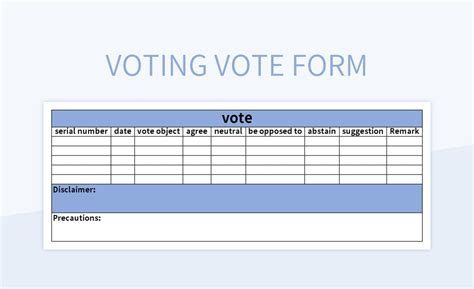 Voting Form 的图像结果