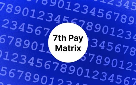 Image result for 7th Pay Matrix Explained