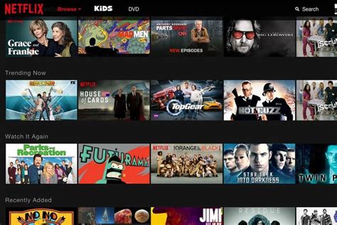 Image result for Netflix Java Language
