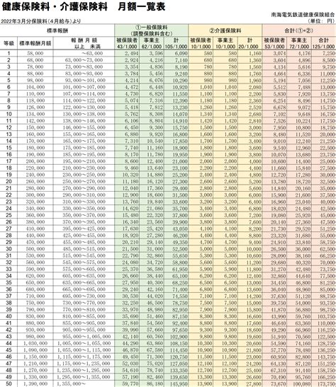Image result for Merge Sort Algorithm in Ada