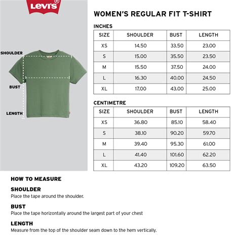 Women's Brand Logo Ringer Rib T Shirts – Levis India Store