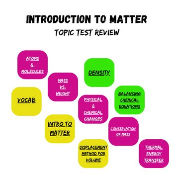 Image result for Topic #1 Review