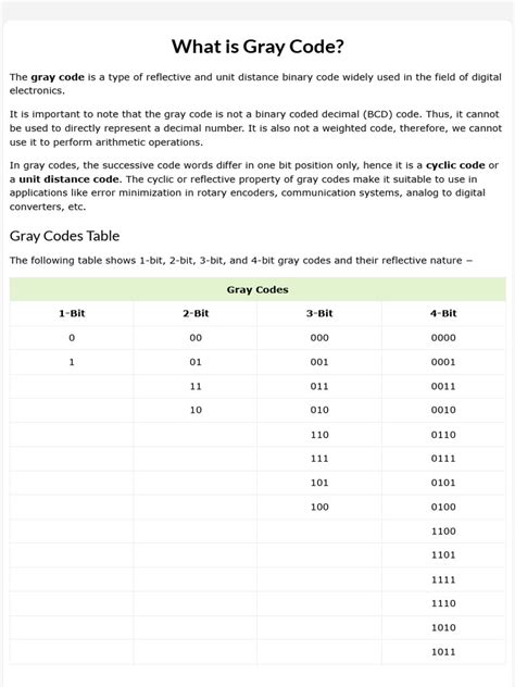 Gray Coding 的图像结果