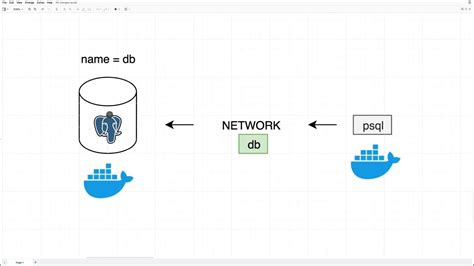 Image result for Spring Boot Tutorial Amigos E