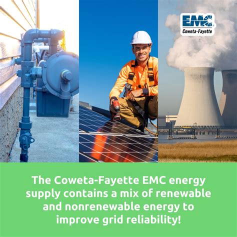 Coweta-Fayette EMC on LinkedIn: Our electricity comes from various ...