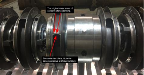 Image result for Reliability