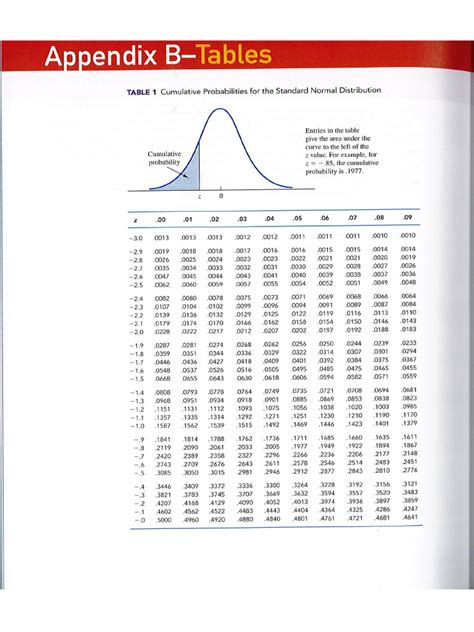 Image result for Quantitative Chemistry Formulas