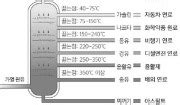 Image result for Code Arduino Digi-Code