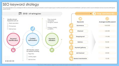 Image result for JavaScript Simple Program in HTML Round