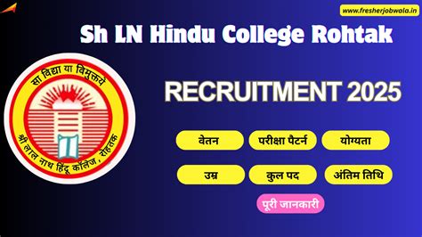 Sh LN Hindu College Rohtak Recruitment 2025