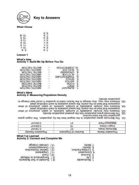 Module 5 Assignments and Answers 的图像结果