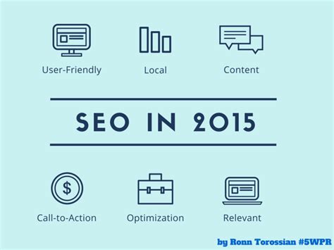 Top Four SEO Factors to Look Out for in 2015 - Business 2 Community