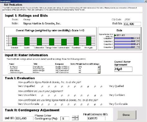 Reputation Building 的图像结果