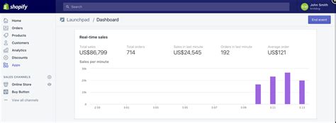 How 100% Pure Saves Hundreds of Hours a Year by Automating Sales ...