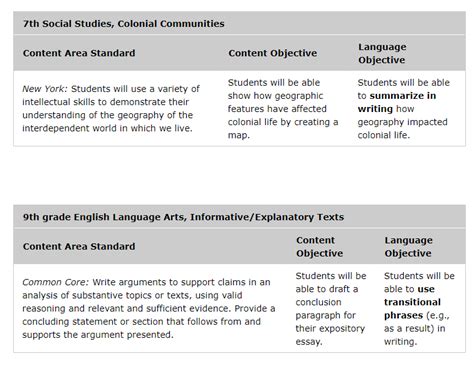 Image result for Ling Objective