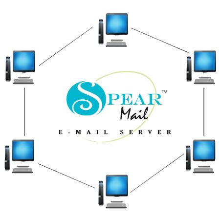 Google Workspace Reseller in Navi Mumbai, Spearhead Infotech