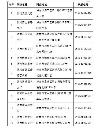 惠民社保卡 便民公交行——齐鲁银行发行加载公共交通功能的社会保障卡_财经新闻_财经频道_齐鲁网