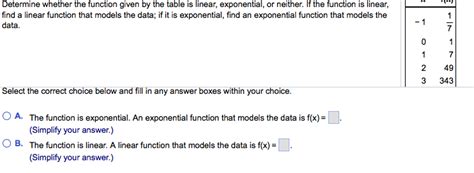 Image result for How to Determine a Function From a Table