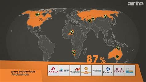 Image result for Resource Extraction Map