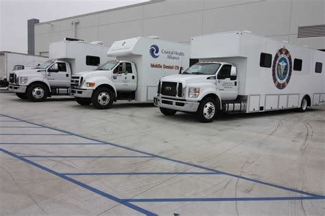 Impact of Mobile Medical Clinics in U.S | Aleph Group Inc.