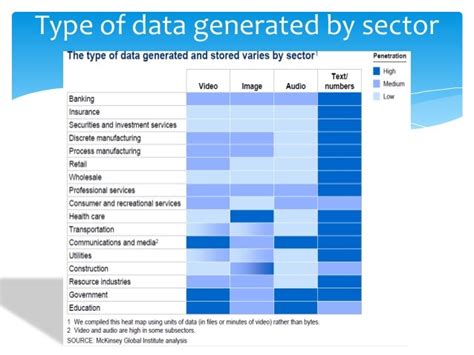 Image result for SQL Server Comparison Tool
